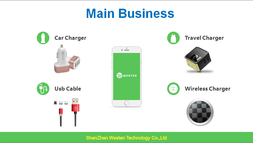 WestenTech, Golden Supplier of Usb Cable and Phone Chargers on Alibaba.